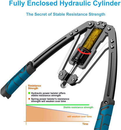 Hydraulic Power Twister Adjustable Arm-Exerciser - Home Chest Expander 22-440Lbs, Home Fitness Equipment Bar for Men and Women with Resistance (Blue)